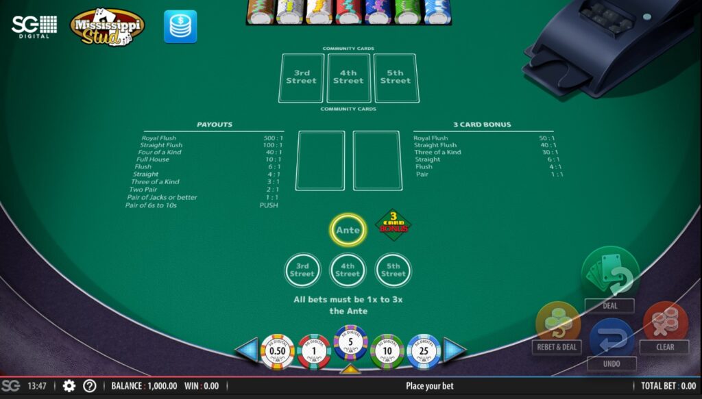 Table Games Real Money NJ